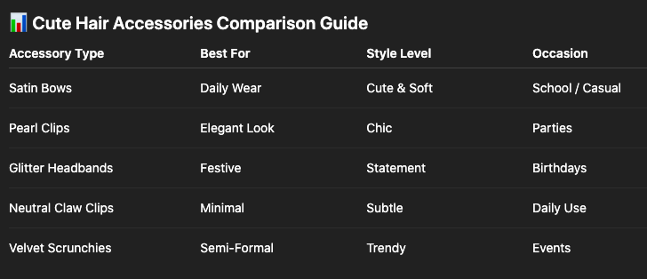 Cute Hair Accessories Comparison Guide